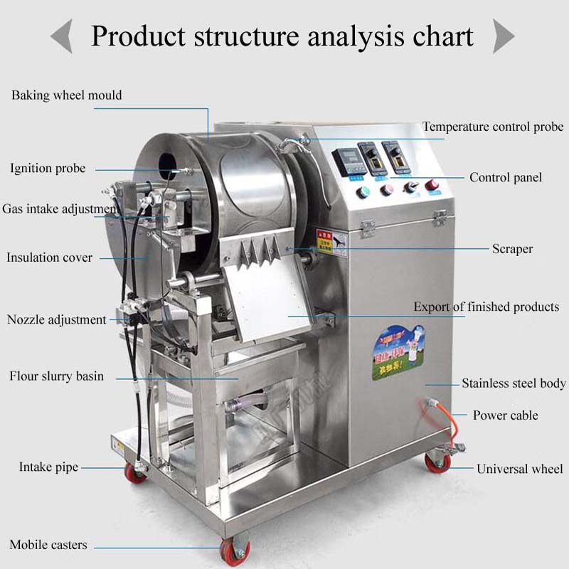 Automatic Hydraulic Roast Duck - огляд і ціна Spring Roll Wrapper
