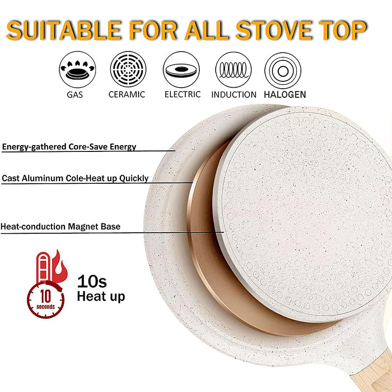 20/24/28cm Nonstick Crepe Egg  - огляд і ціна Egg Waffle Pan