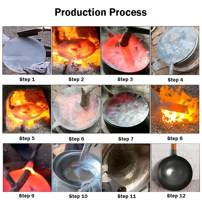 Traditional Handmade Iron Wok  - огляд і ціна Cast Iron Corn